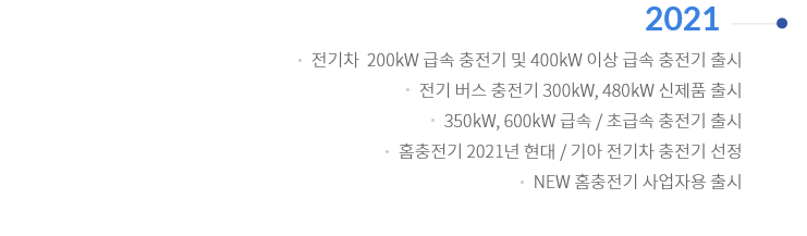 2021| 전기차  200kW 급속 충전기 및 400kW 이상 급속 충전기 출시, 전기 버스 충전기 300kW, 480kW 신제품 출시, 350kW, 600kW 급속 / 초급속 충전기 출시, 홈충전기 2021년 현대 / 기아 전기차 충전기 선정, NEW 홈충전기 사업자용 출시 